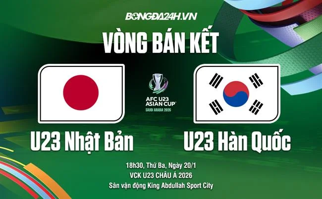 Hình ảnh cá cược thể thao với sân bóng và biểu đồ phân tích kèo