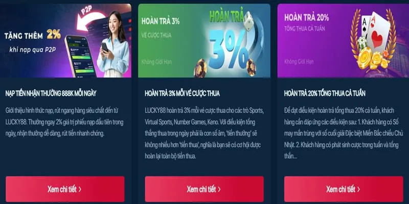 Thưởng nạp lại hàng ngày 68wim link hôm nay